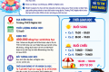 📣 THÔNG BÁO: LỚP HỌC BƠI HÈ 2026