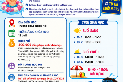 📣 THÔNG BÁO: LỚP HỌC BƠI HÈ 2026